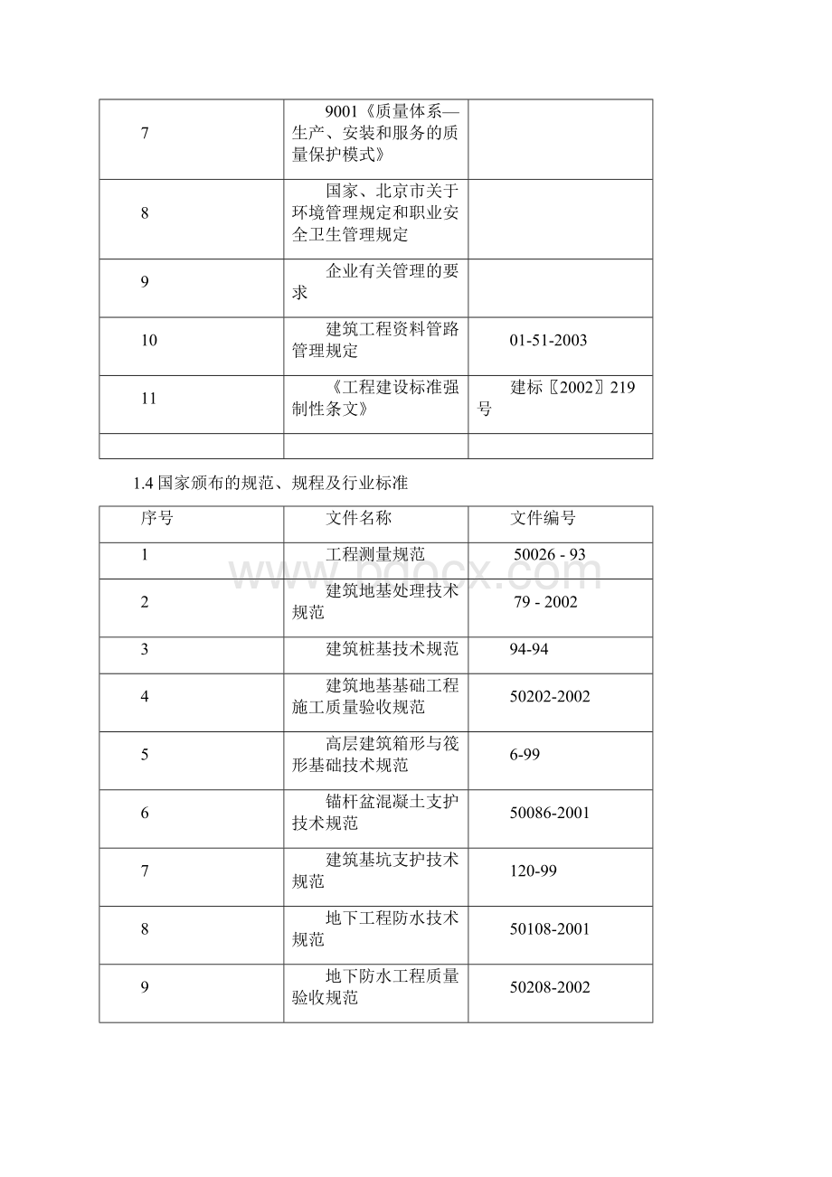 施工组织设计投标范例.docx_第2页