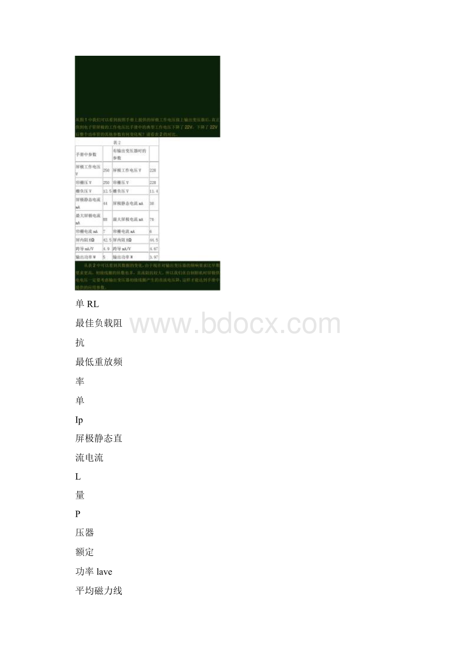 单端甲类小胆机制作方案精Word格式.docx_第2页