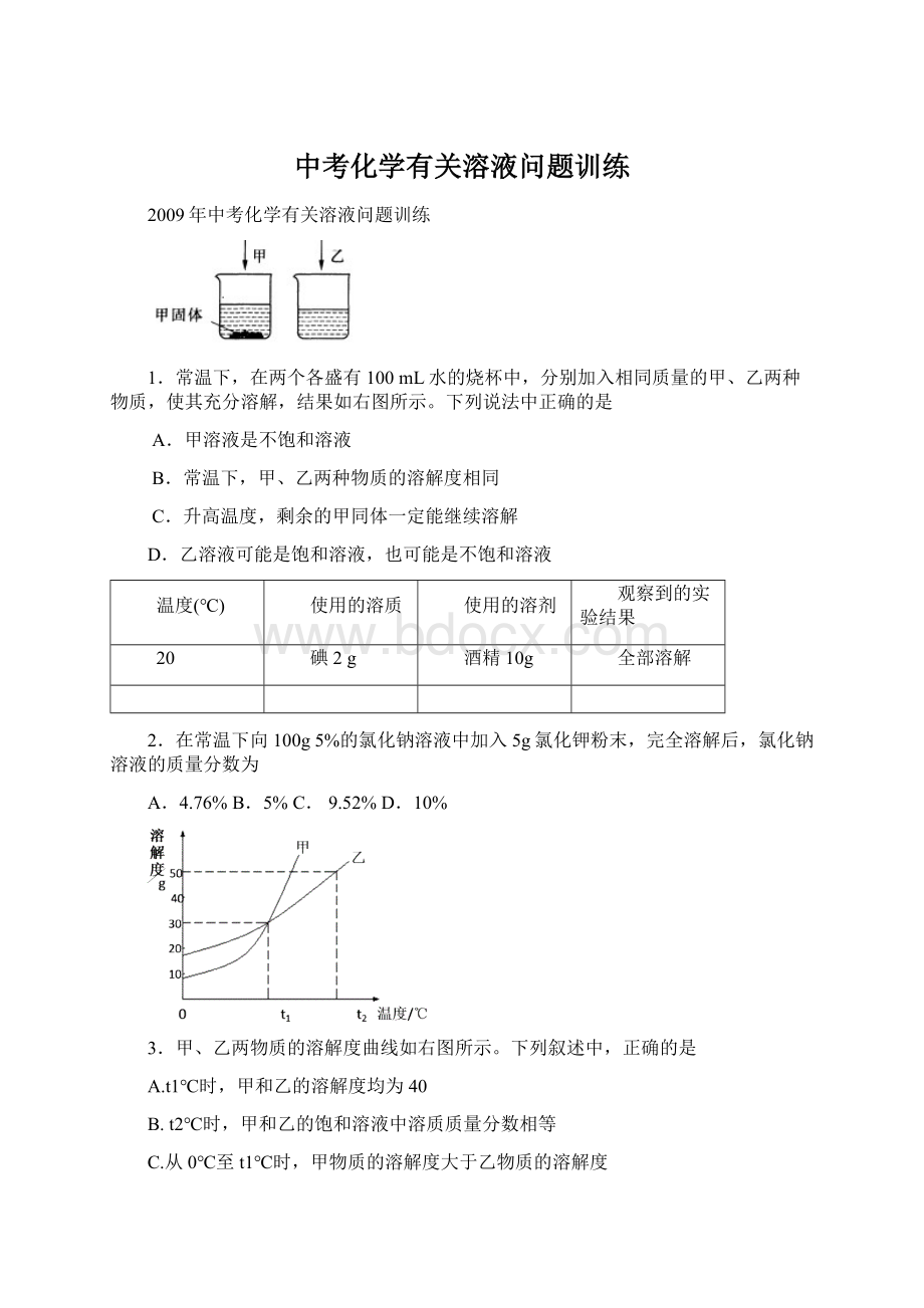 中考化学有关溶液问题训练Word格式文档下载.docx_第1页