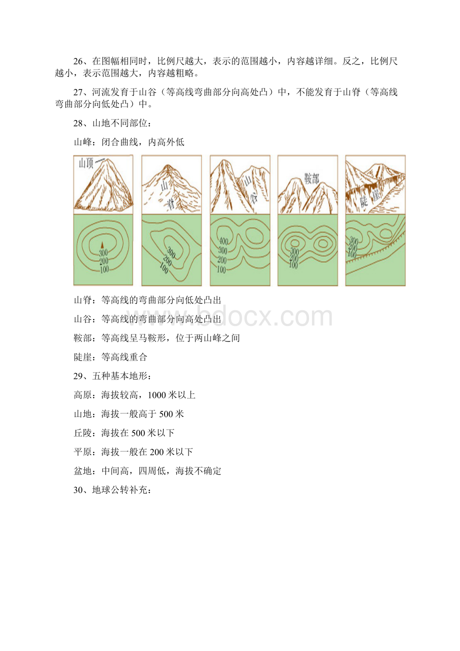 人教版初一地理上册知识点.docx_第3页