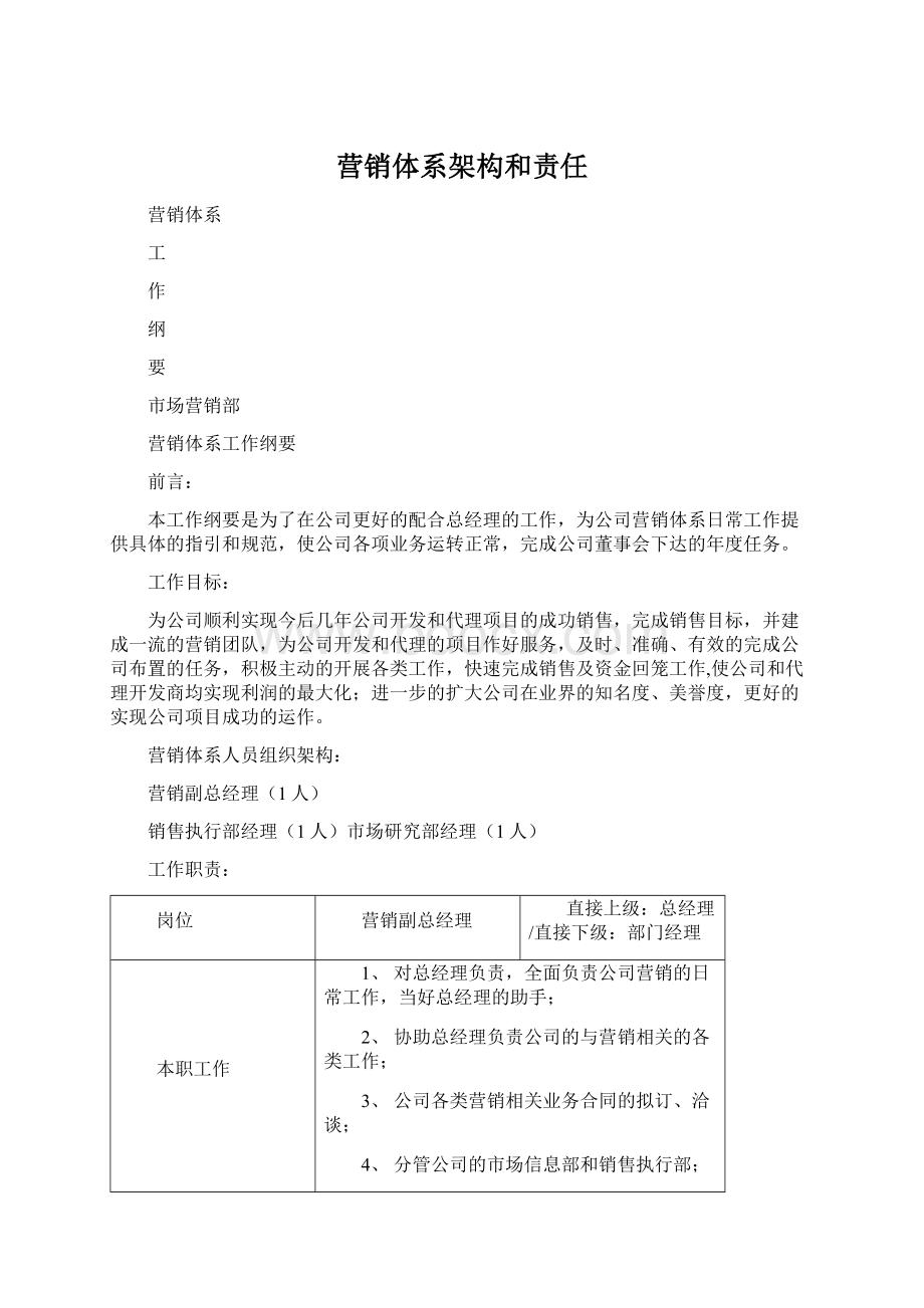 营销体系架构和责任.docx_第1页