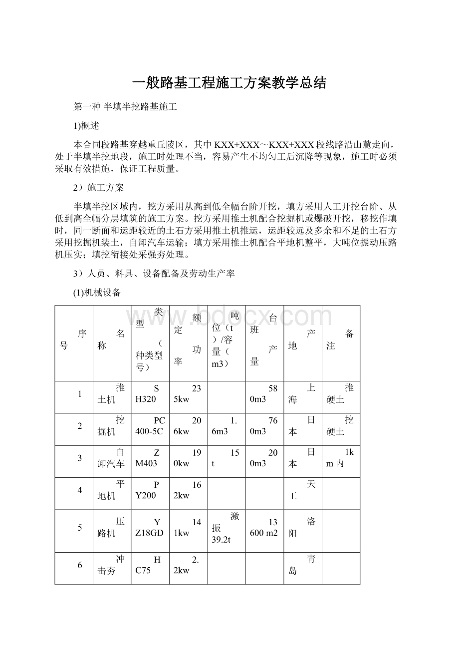 一般路基工程施工方案教学总结.docx_第1页