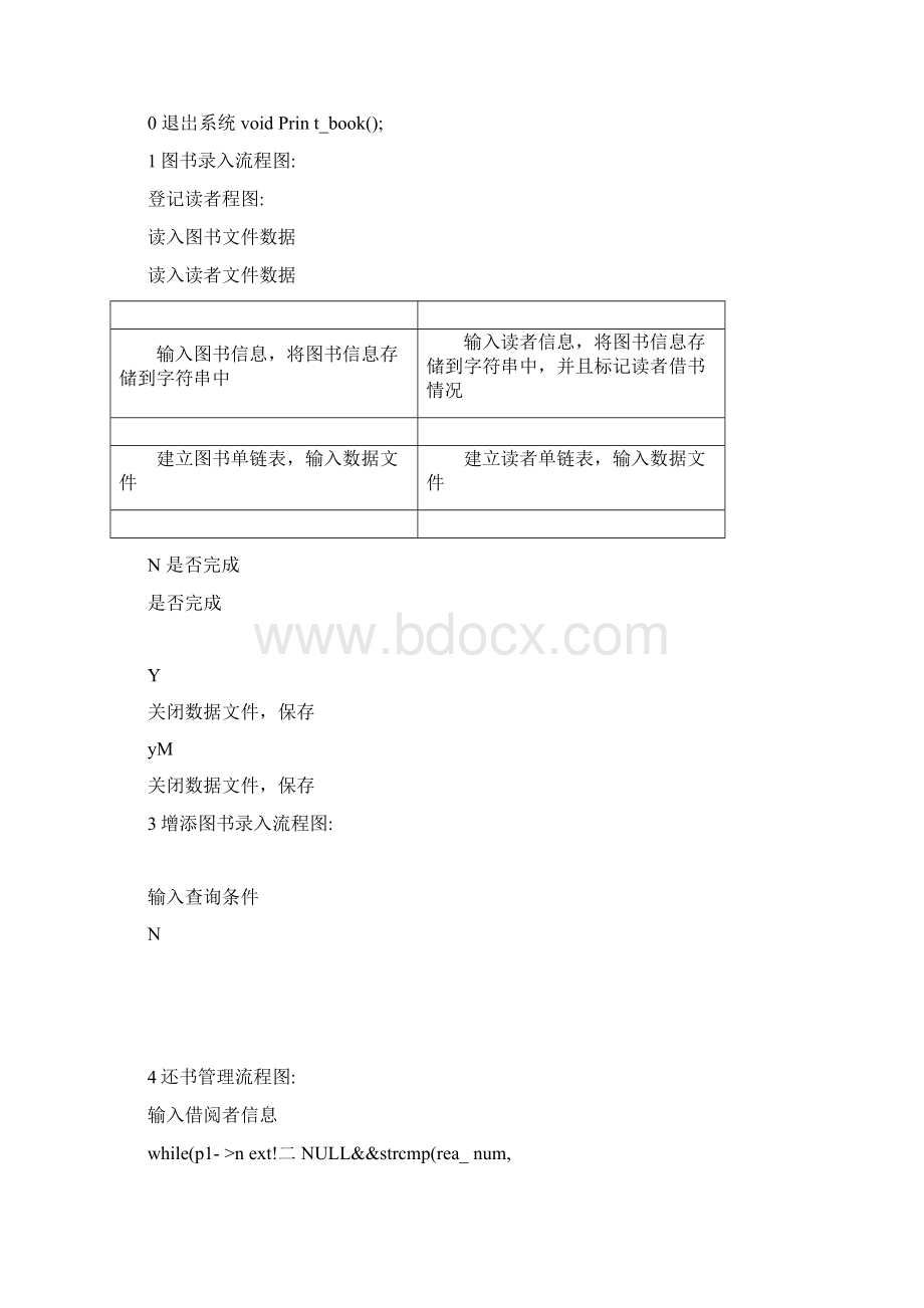 图书馆管理系统程序Word下载.docx_第3页