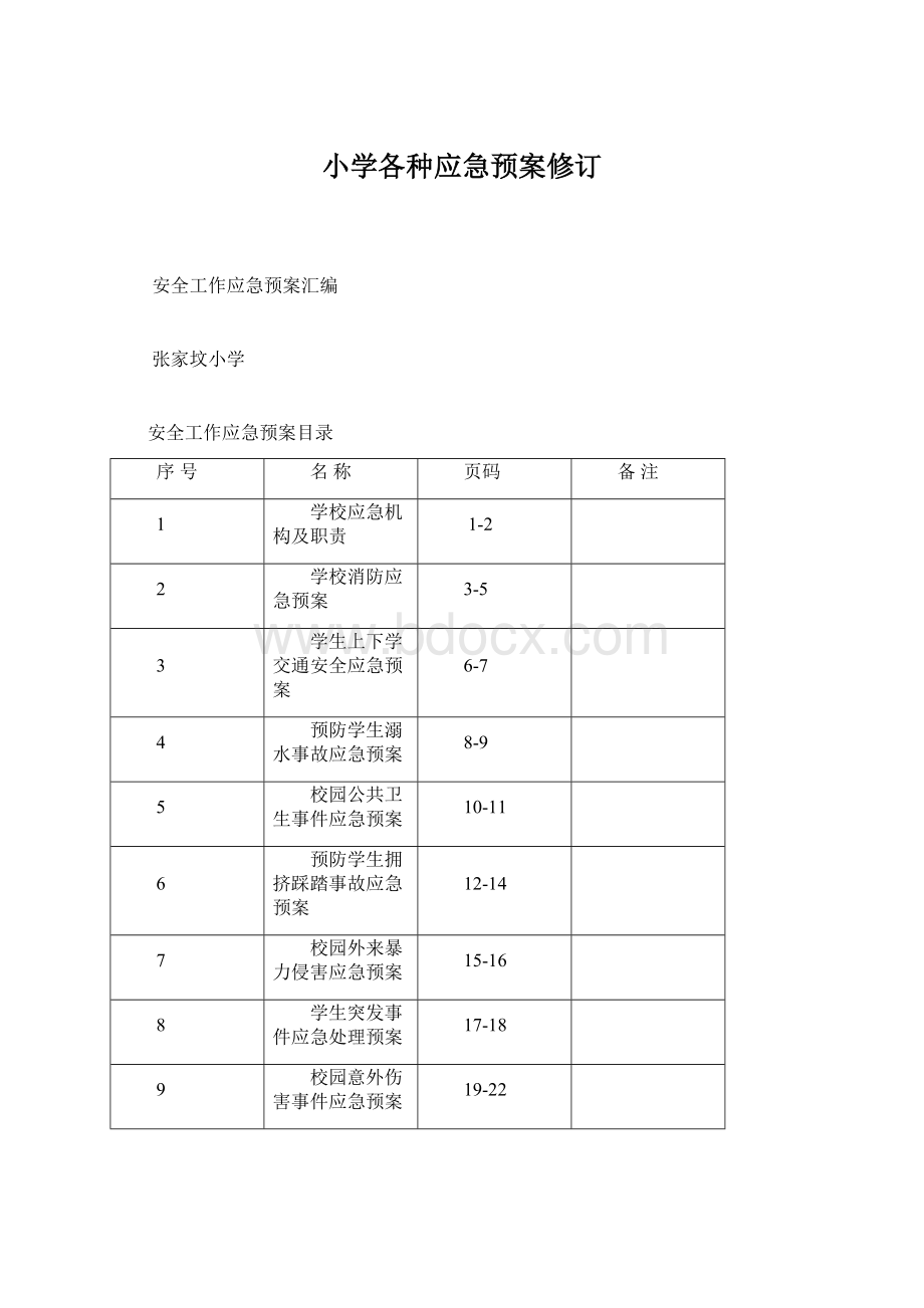 小学各种应急预案修订.docx_第1页