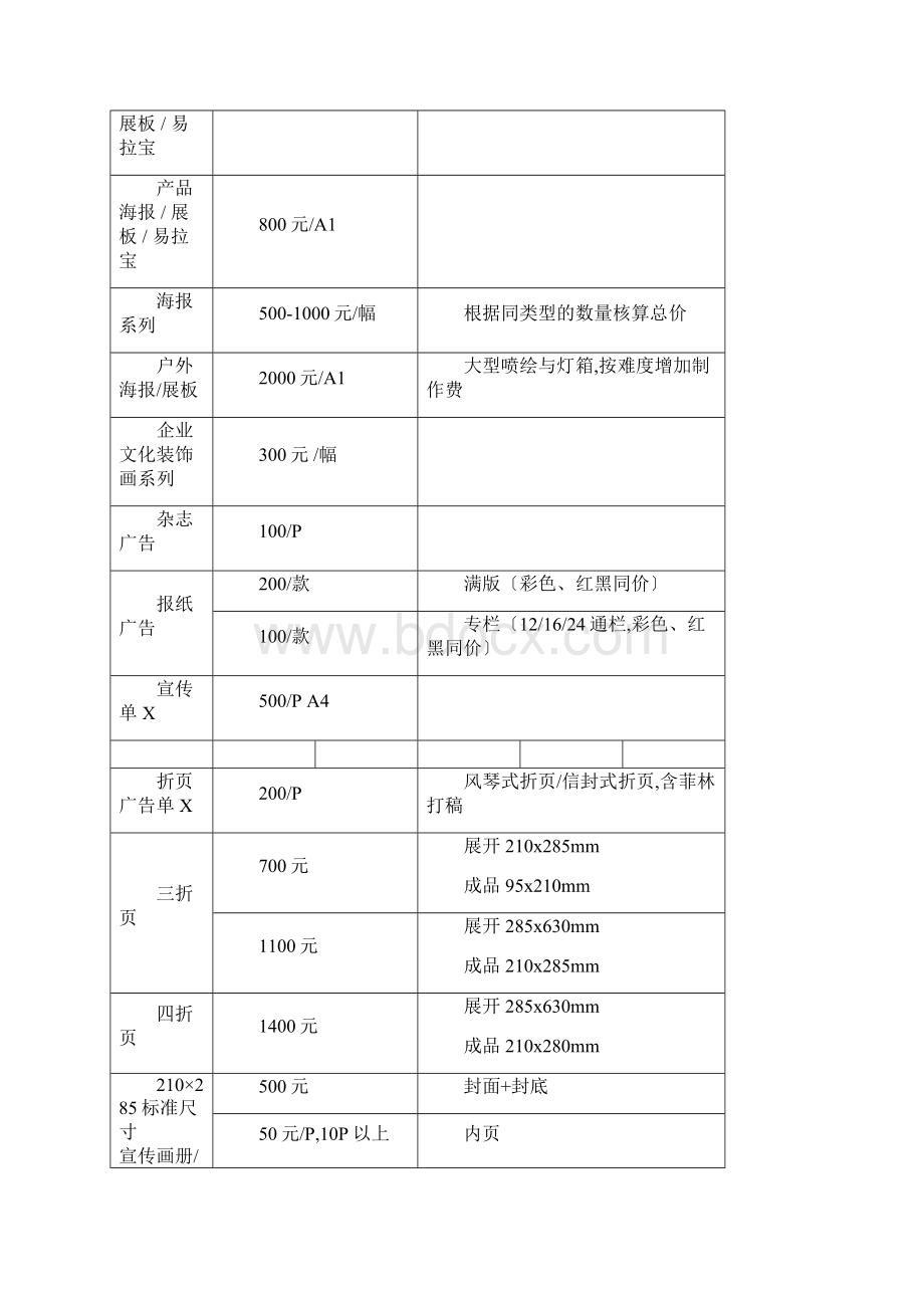 最完整平面设计费价目表Word文件下载.docx_第2页