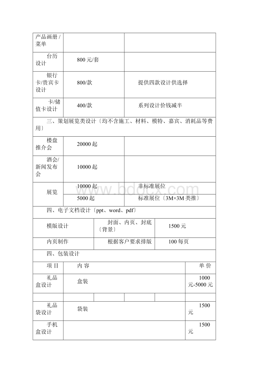 最完整平面设计费价目表Word文件下载.docx_第3页