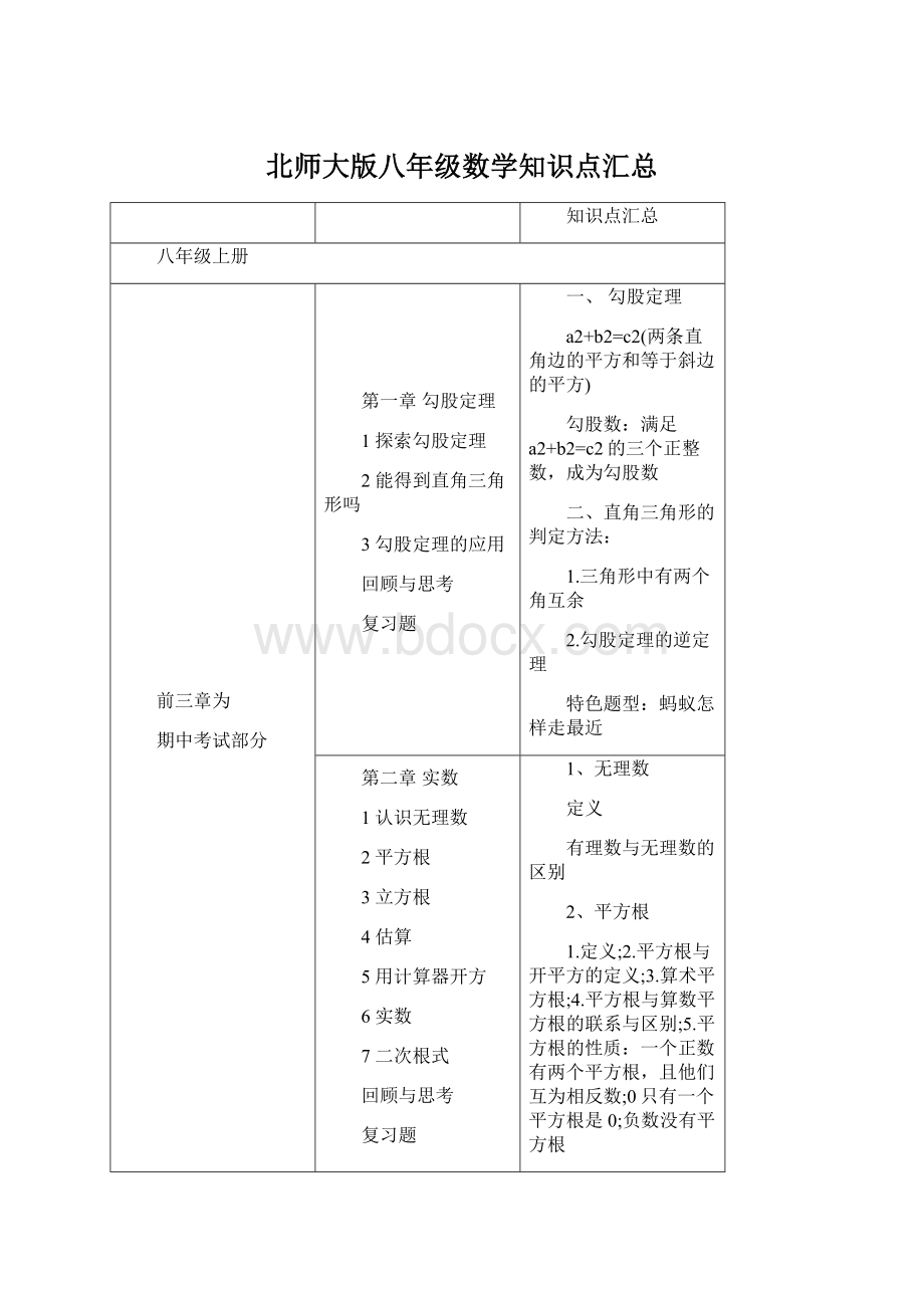 北师大版八年级数学知识点汇总Word文档下载推荐.docx_第1页