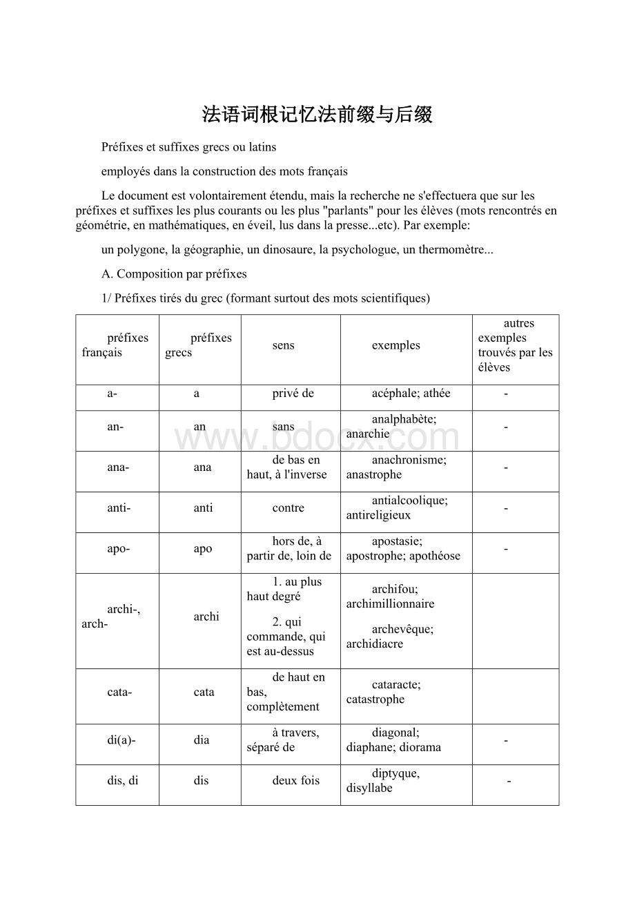 法语词根记忆法前缀与后缀.docx