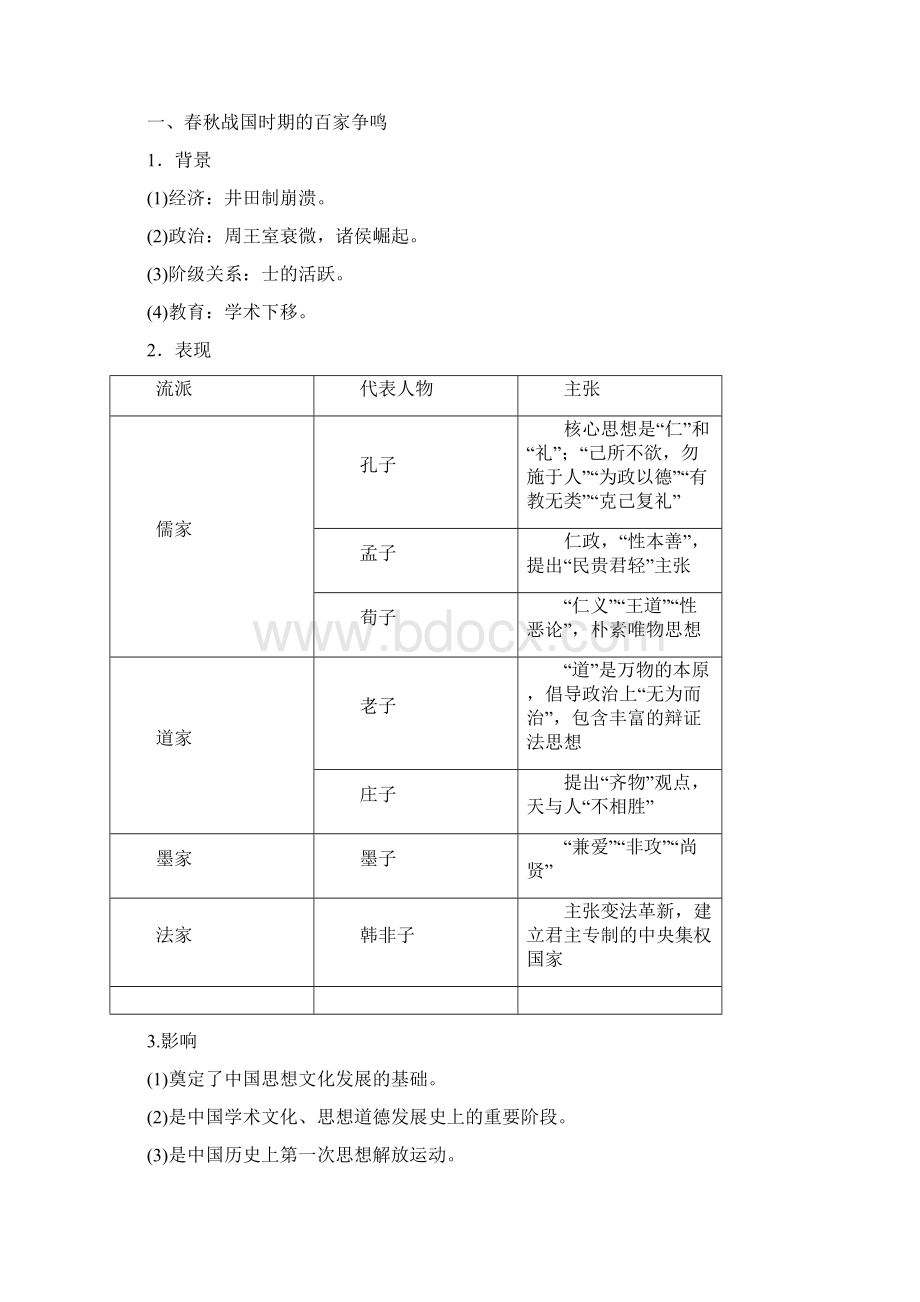 广东省普通高中学年高中历史学业水平测试专题17中国传统文化主流思想的演变教案岳麓版.docx_第2页