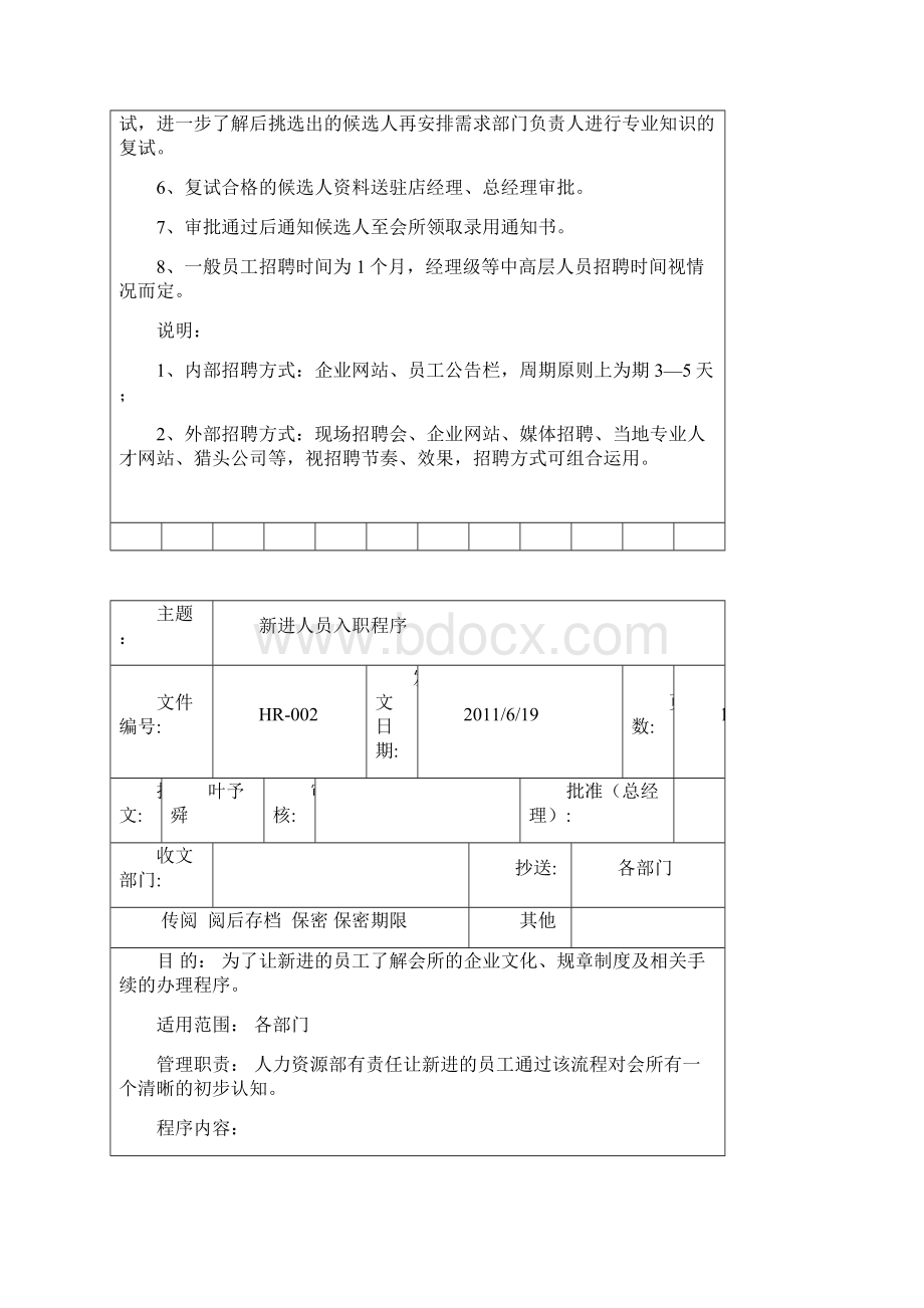 HRSOP资料汇总.docx_第2页