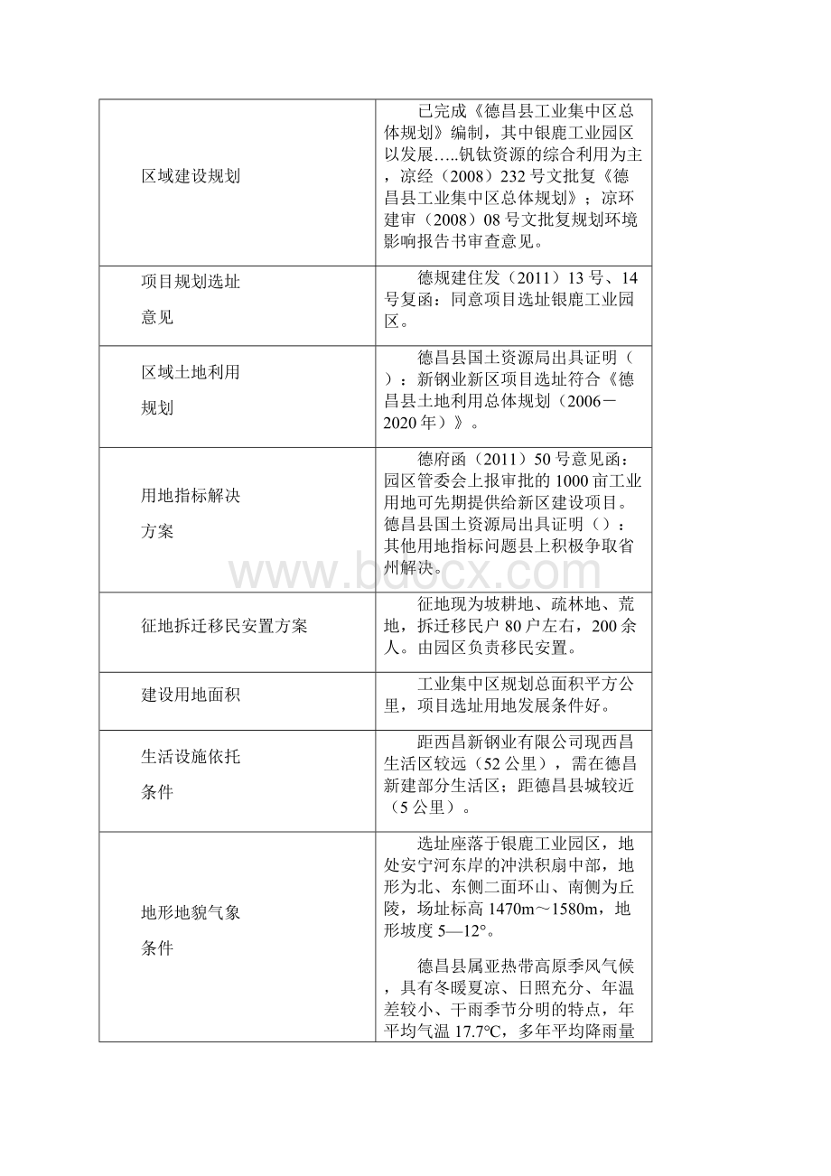 德昌300万吨工程项目方案.docx_第2页