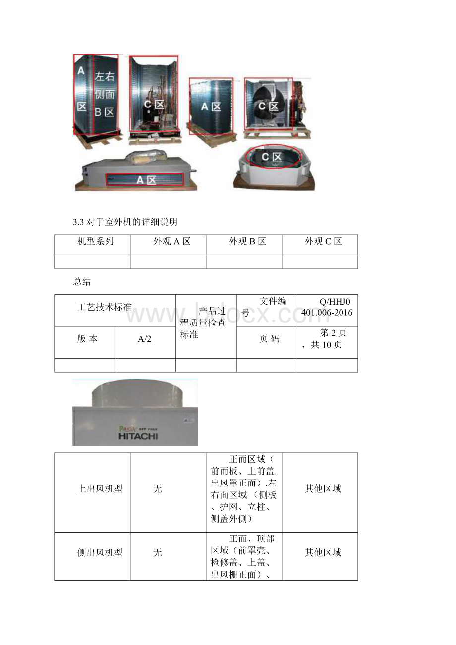 塑料件过程质量检查标准.docx_第2页