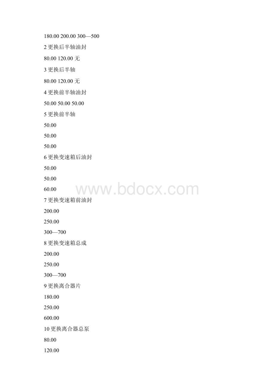 维修工时价格表.docx_第3页