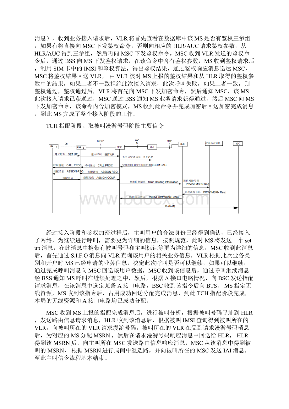 移动主被叫及切换信令流程分析Word文档格式.docx_第2页