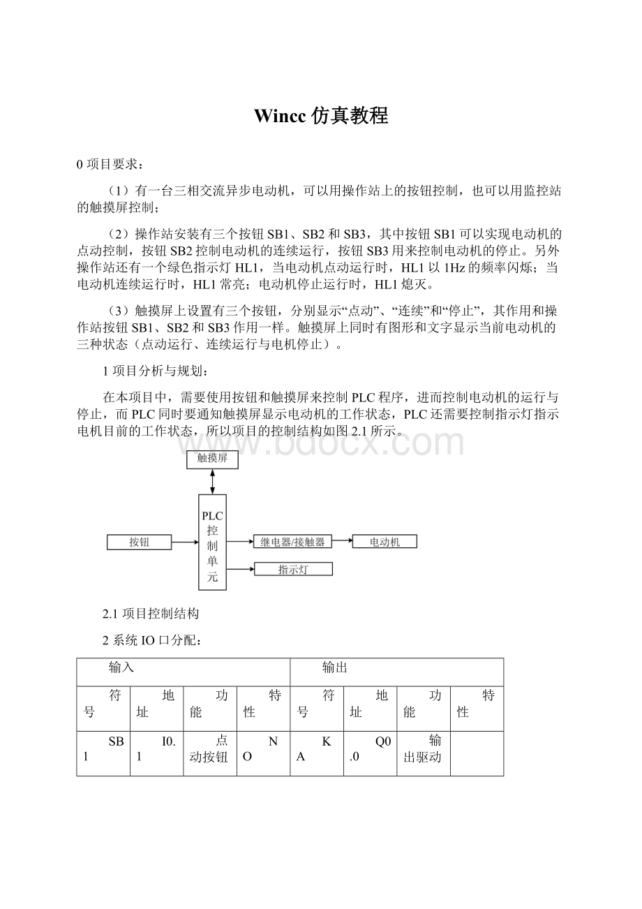 Wincc仿真教程.docx