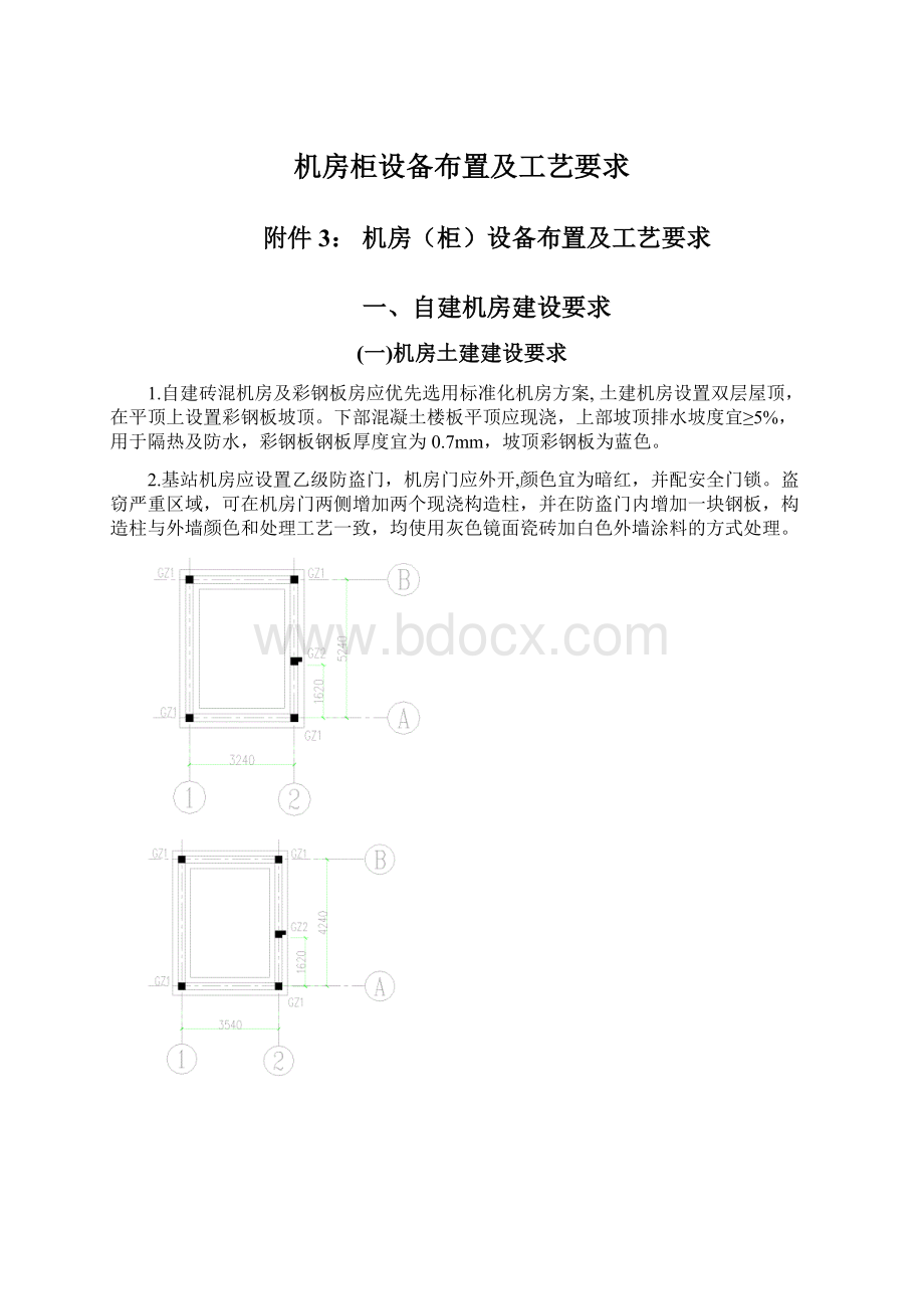 机房柜设备布置及工艺要求.docx_第1页