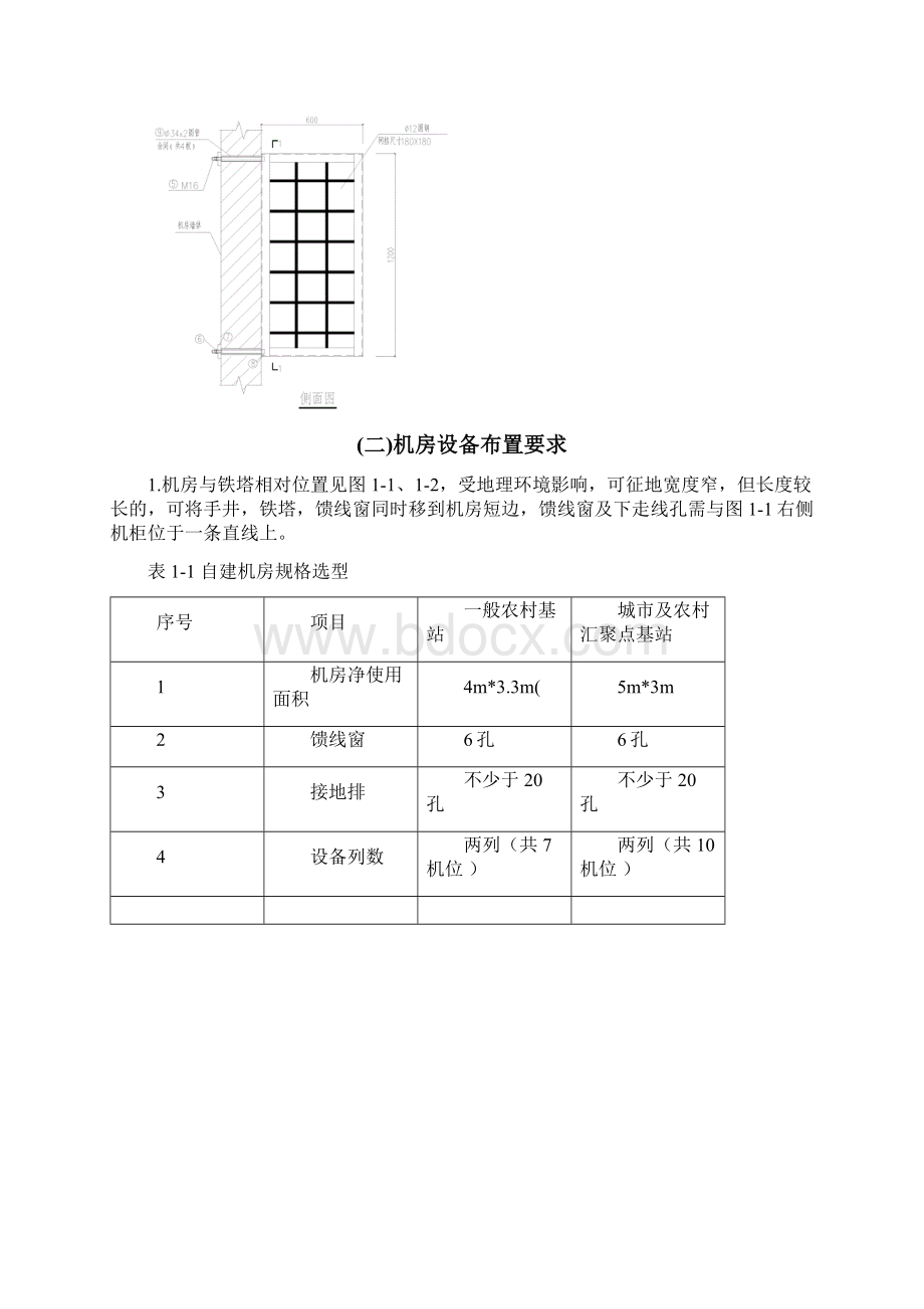 机房柜设备布置及工艺要求Word文档格式.docx_第3页