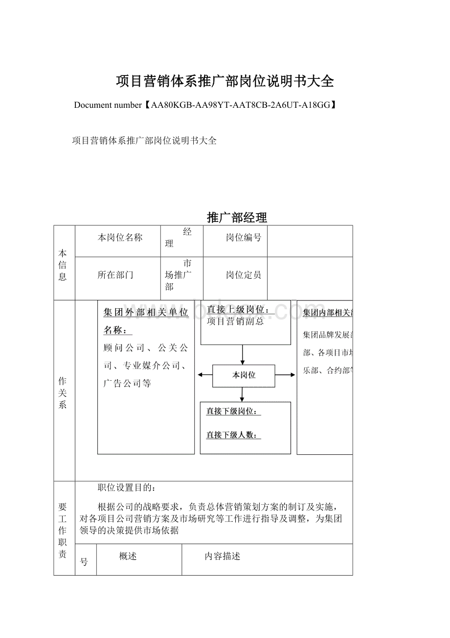 项目营销体系推广部岗位说明书大全Word文件下载.docx