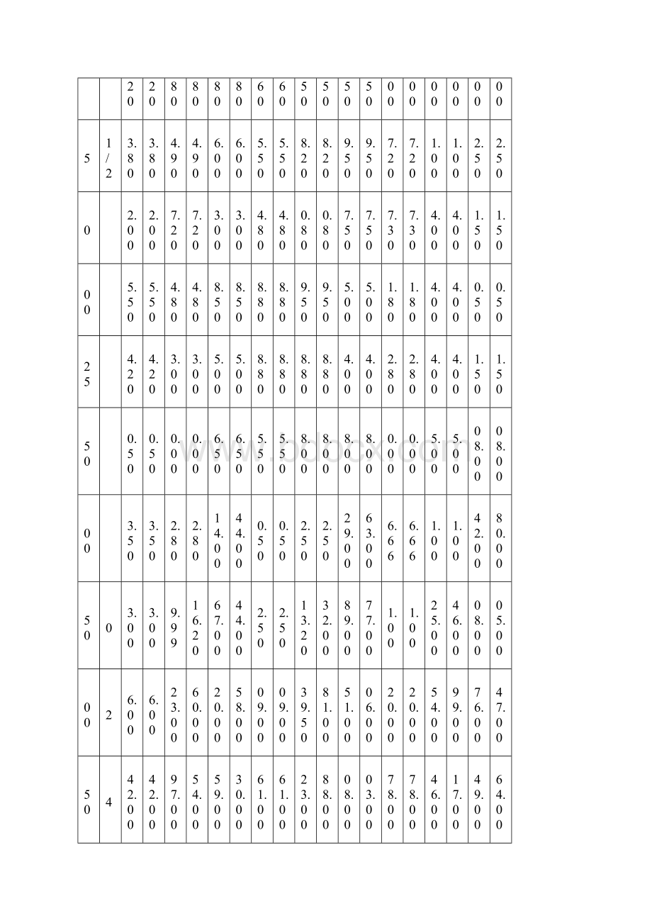 3国家标准法兰系列.docx_第2页