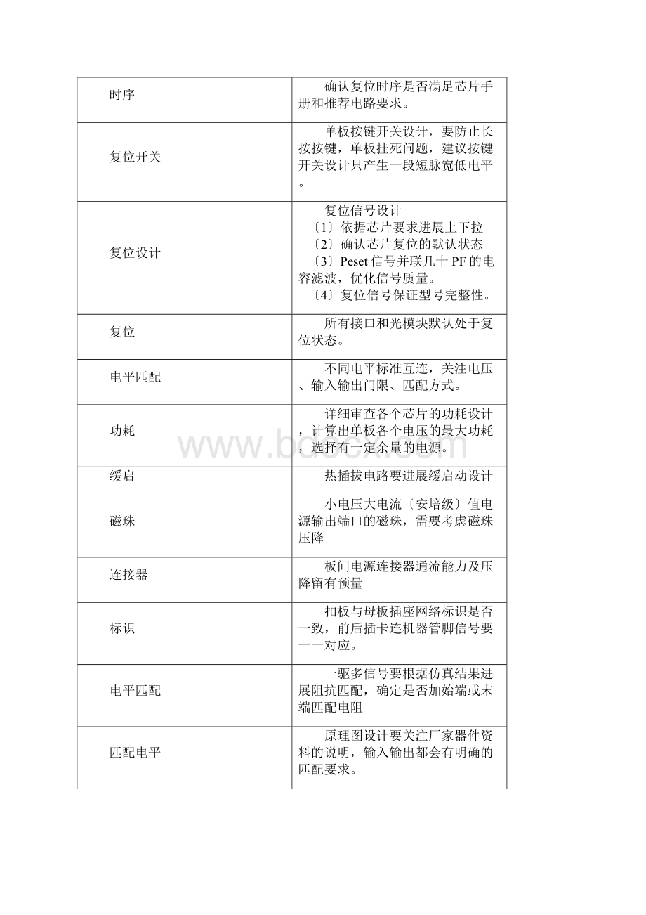 原理图checklist.docx_第3页