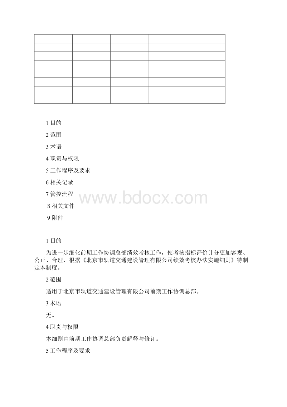 绩效考核实施细则完整版本.docx_第2页