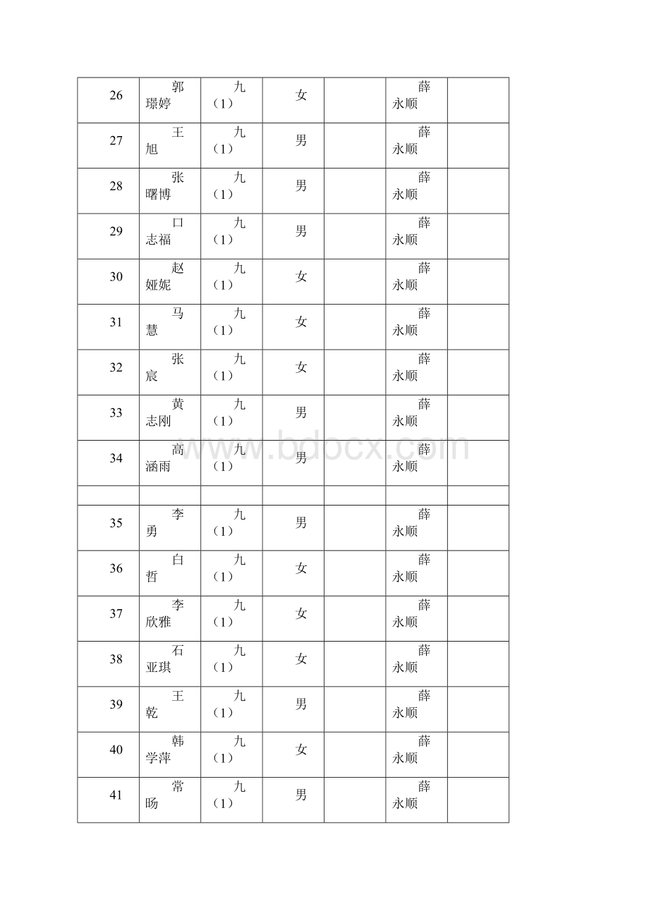 全国中学生英语能力竞赛Word文档下载推荐.docx_第3页