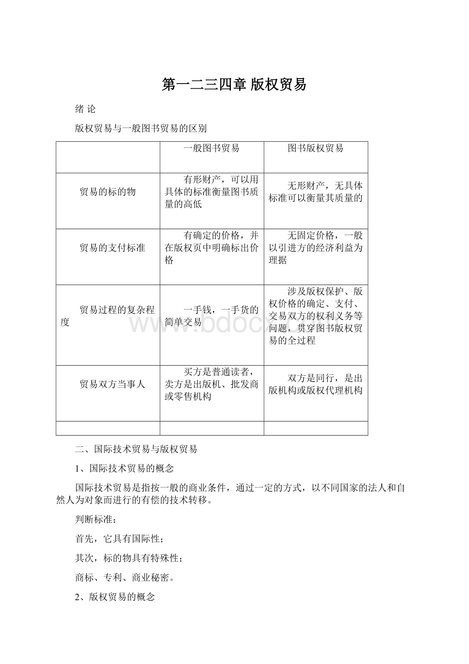 第一二三四章版权贸易.docx_第1页