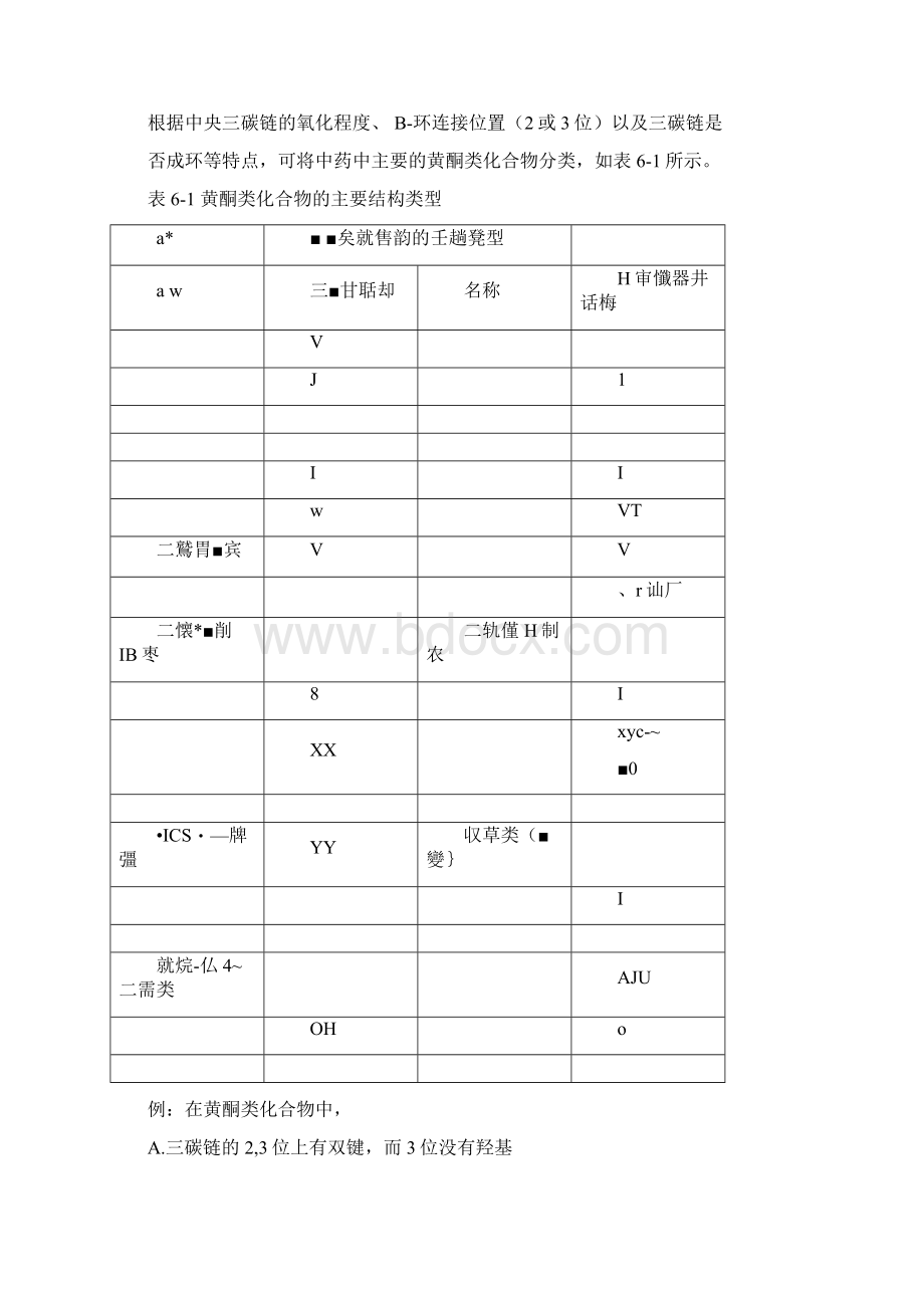 中药化学讲义第六章黄酮.docx_第2页