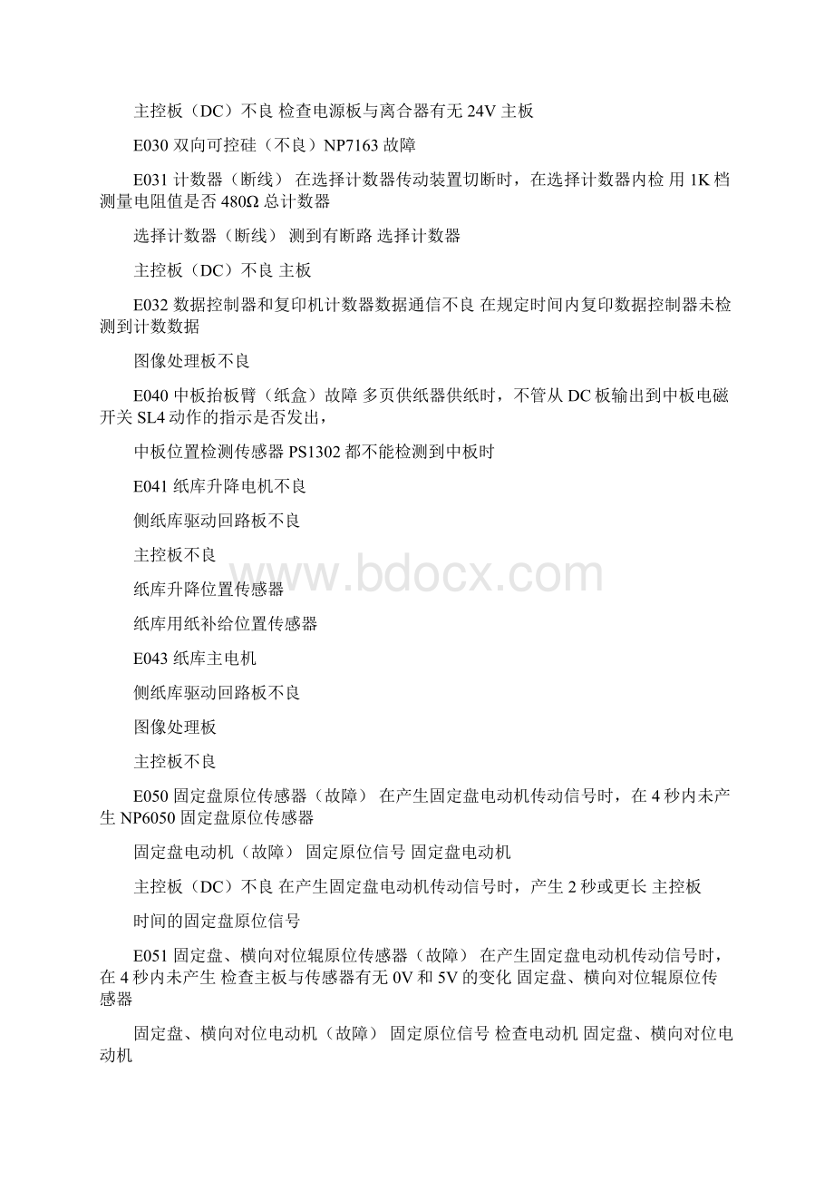 佳能复印机故障代码总结及故障代码解决方案大全.docx_第3页