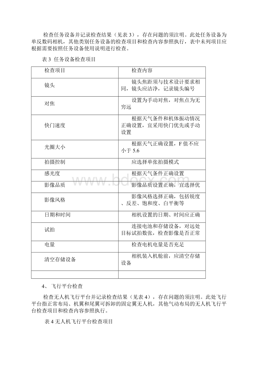 最新无人机航摄安全作业安全规程资料.docx_第3页