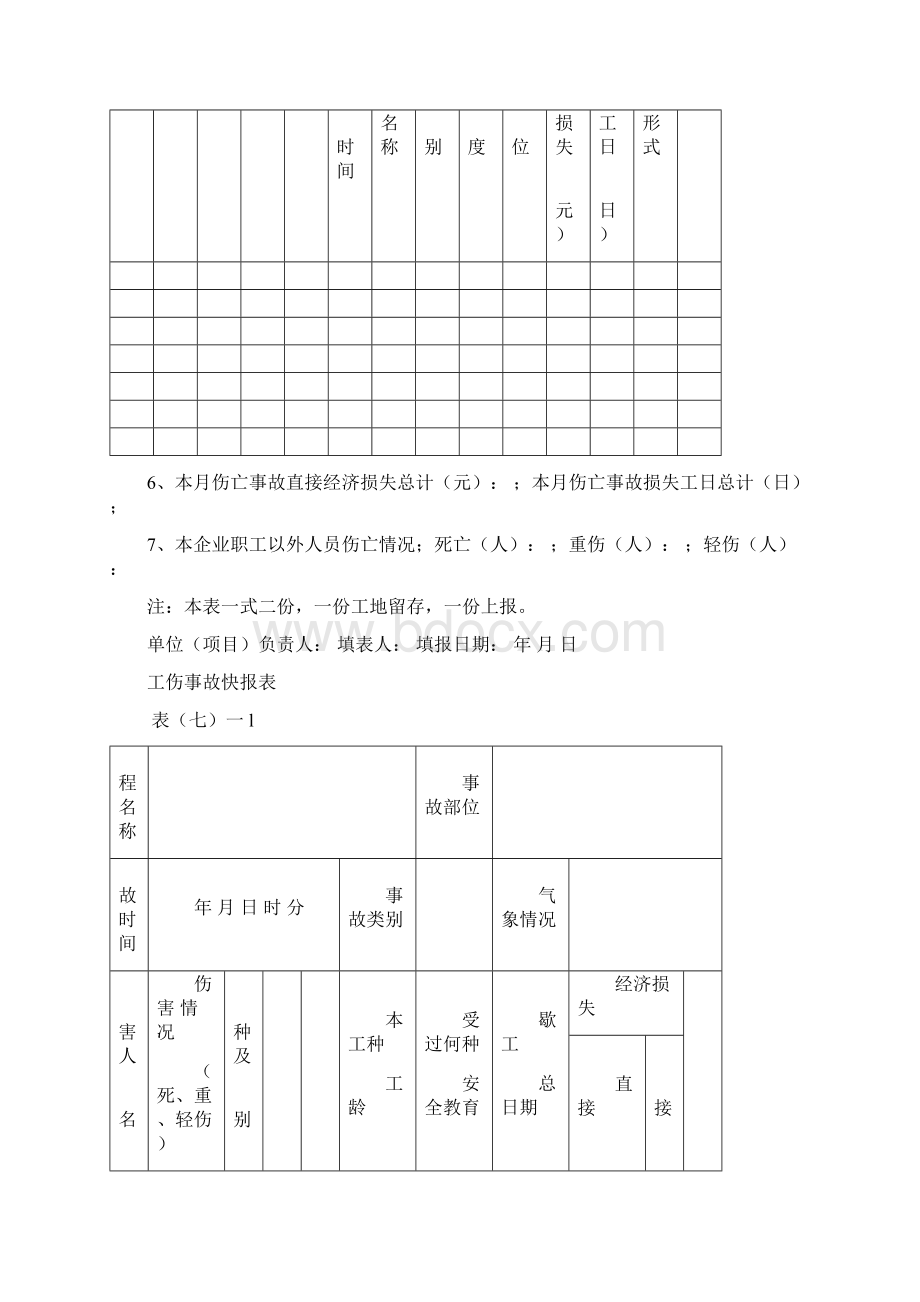 福建省安全内页资料10工伤事故档案.docx_第2页