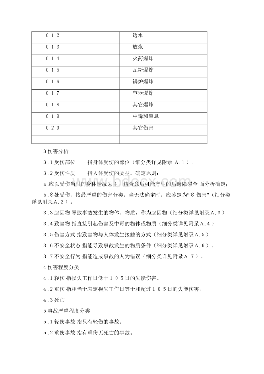 GB644186企业职工伤亡事故分类标准.docx_第2页