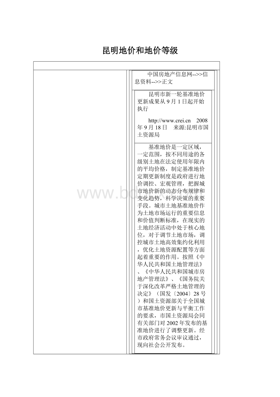 昆明地价和地价等级Word文档下载推荐.docx_第1页