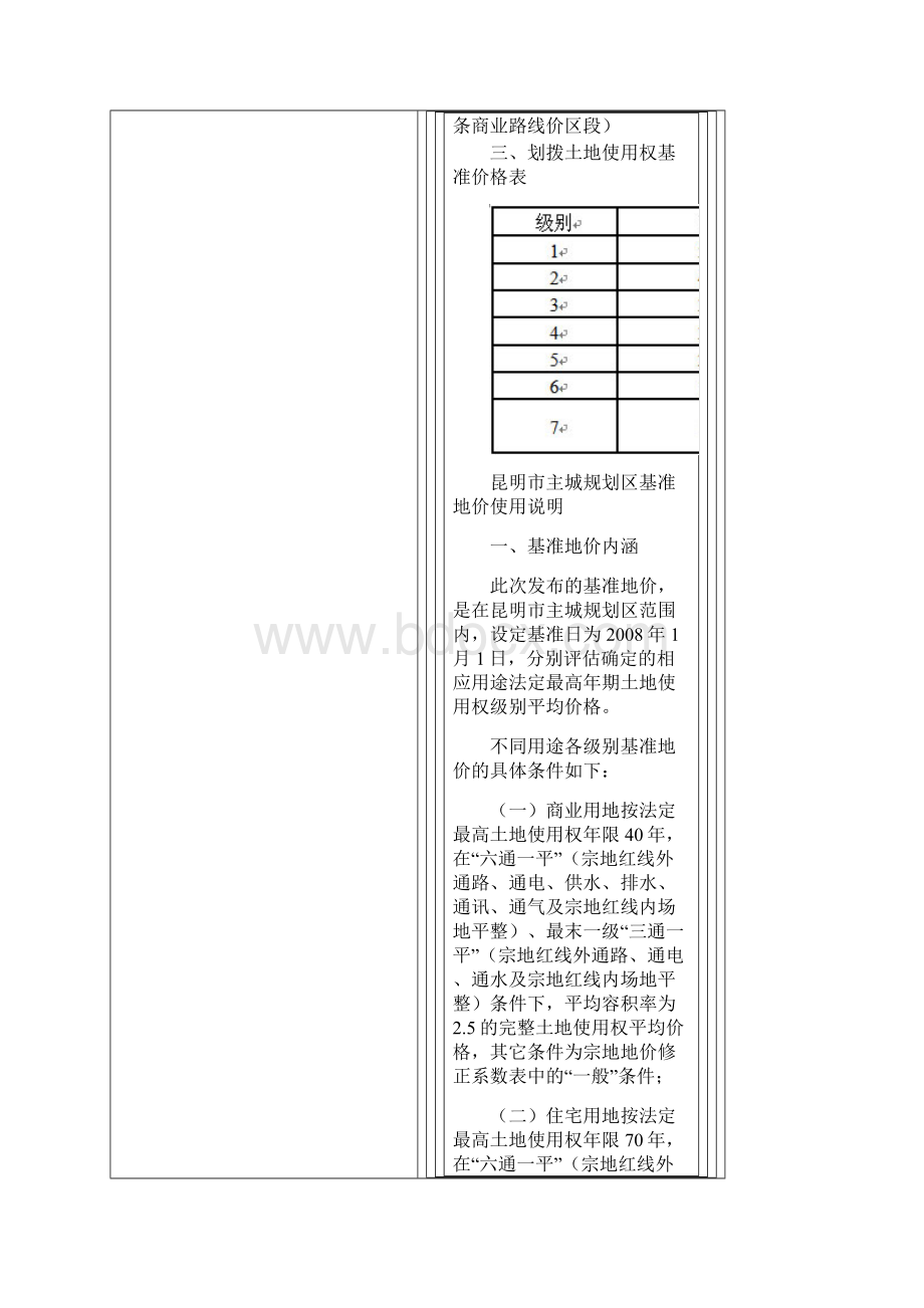 昆明地价和地价等级Word文档下载推荐.docx_第3页