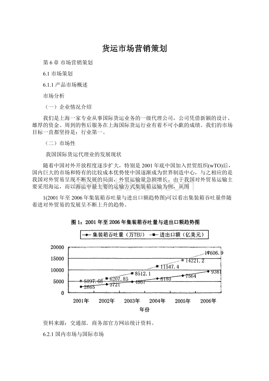 货运市场营销策划.docx