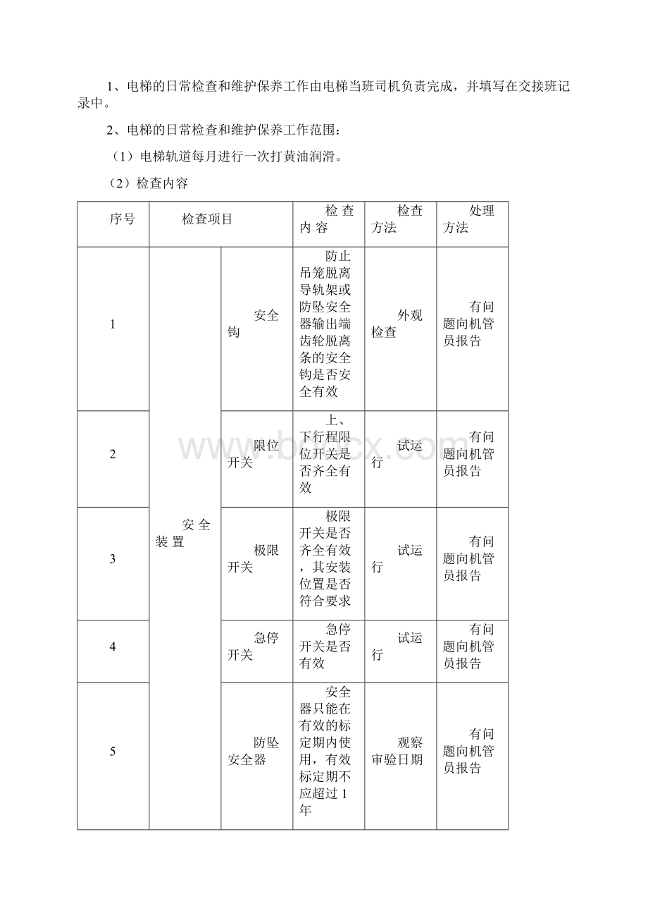 电梯司机管理制度最新Word文档格式.docx_第3页