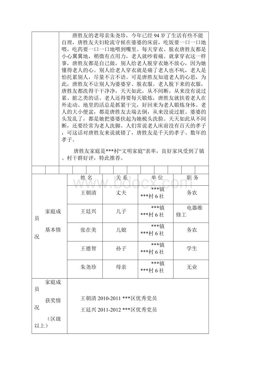 文明家庭9份推荐表.docx_第2页