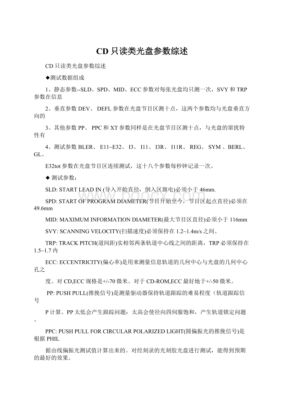 CD只读类光盘参数综述.docx_第1页