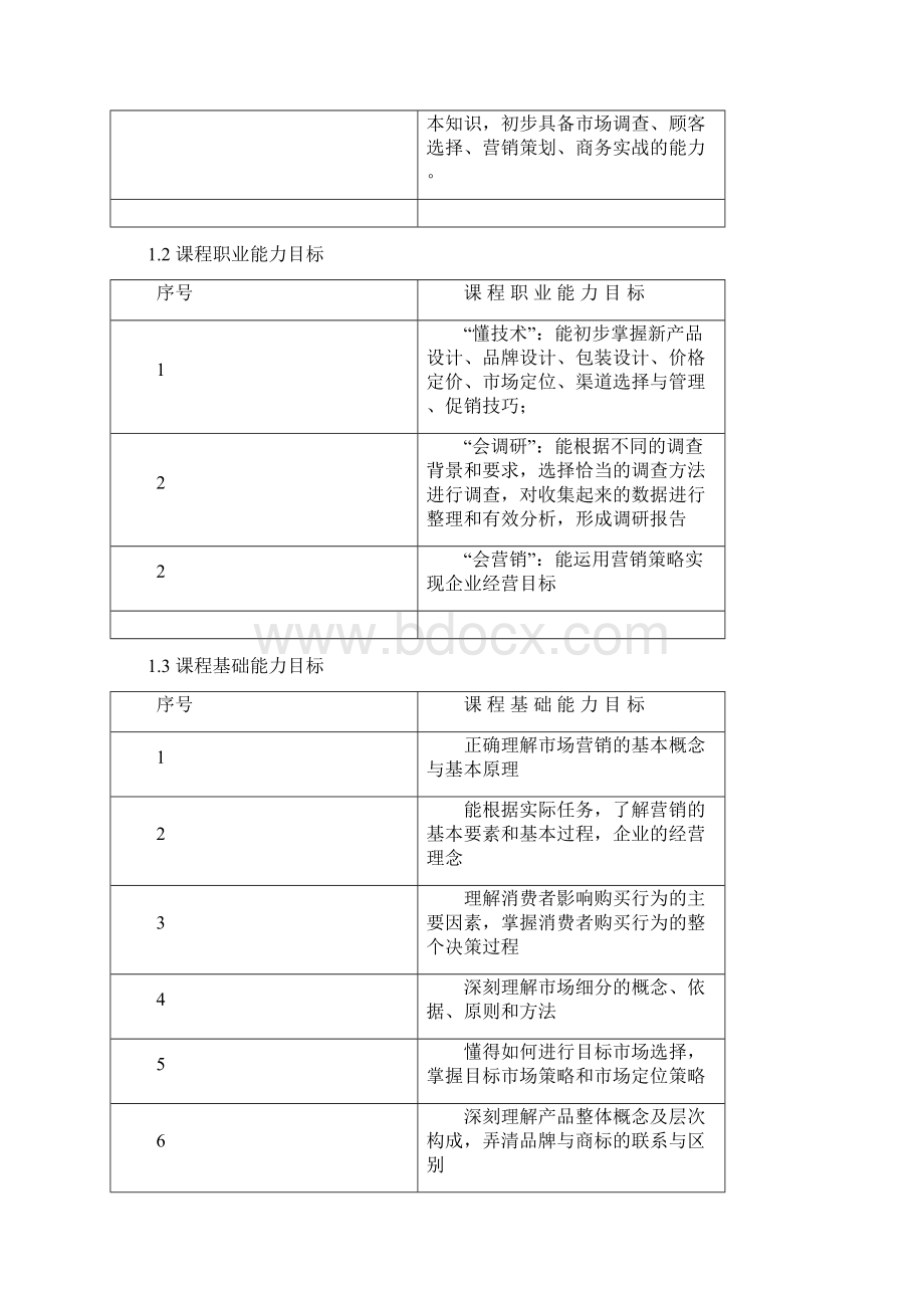 《市场营销理论与实务》教学设计方案Word文件下载.docx_第2页