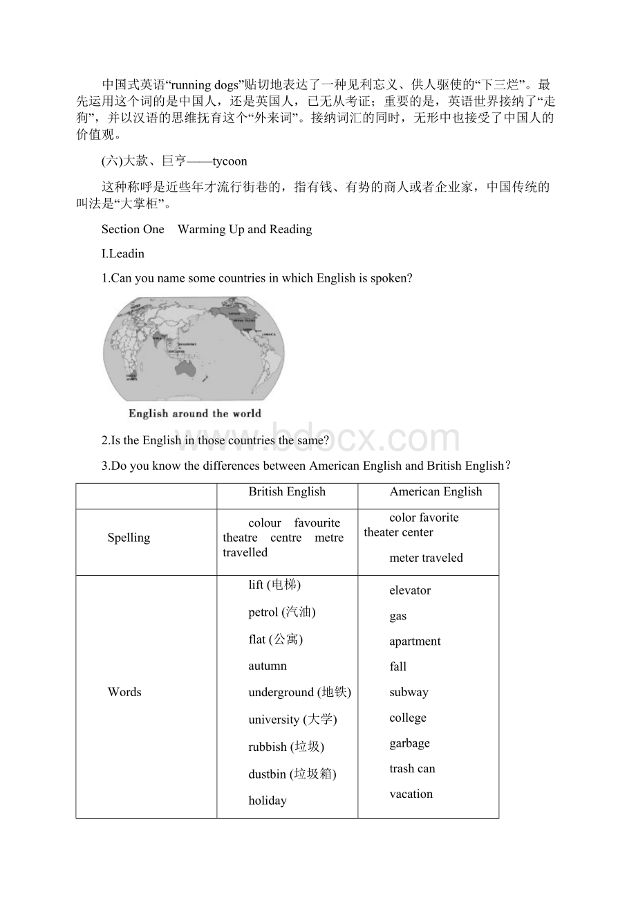 最新高中英语 Unit2《English around the World》学.docx_第2页