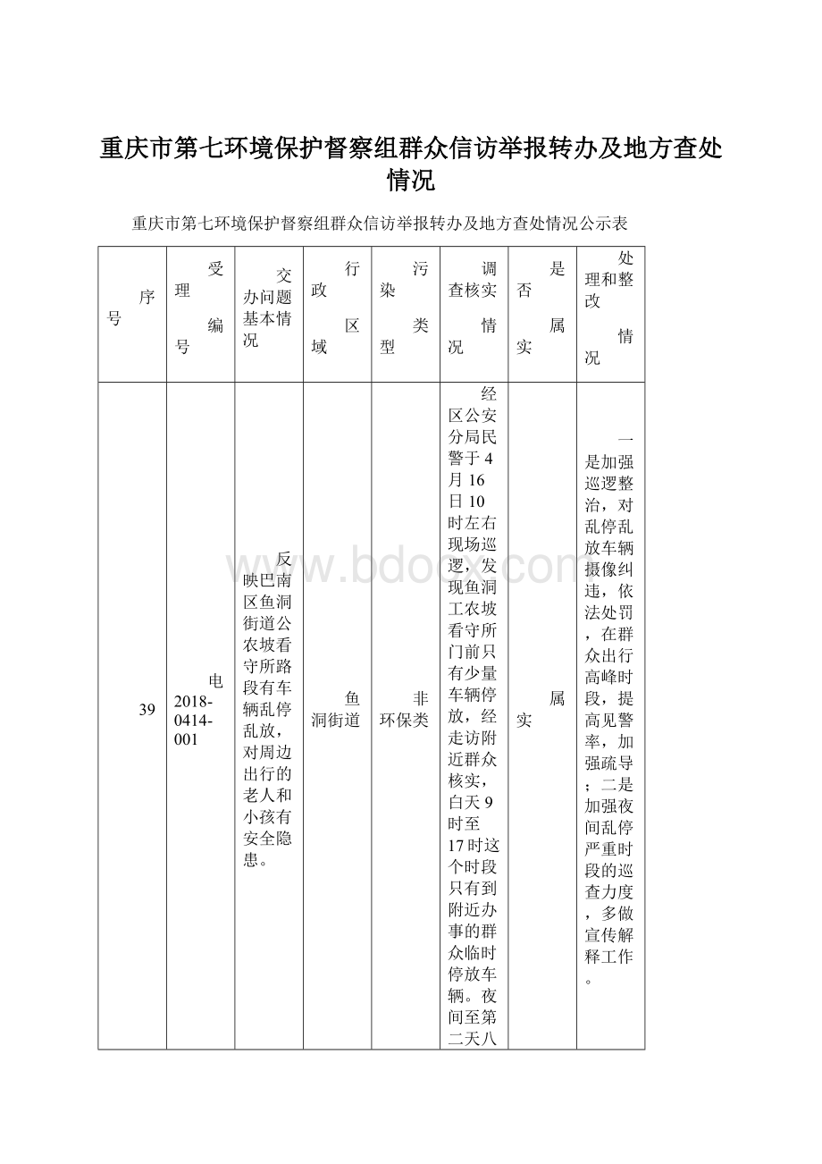 重庆市第七环境保护督察组群众信访举报转办及地方查处情况Word文件下载.docx