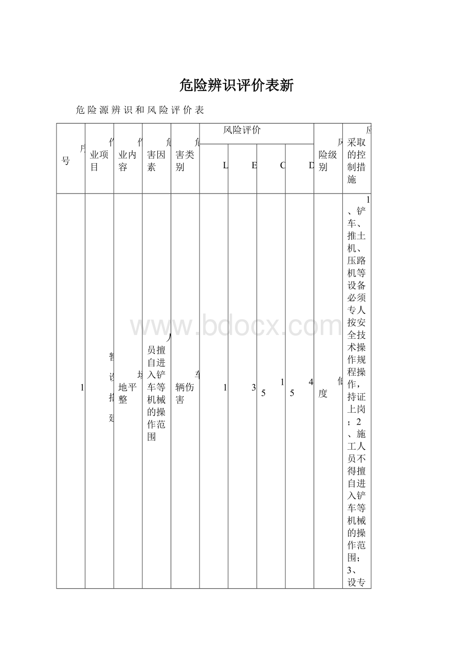 危险辨识评价表新Word文档格式.docx