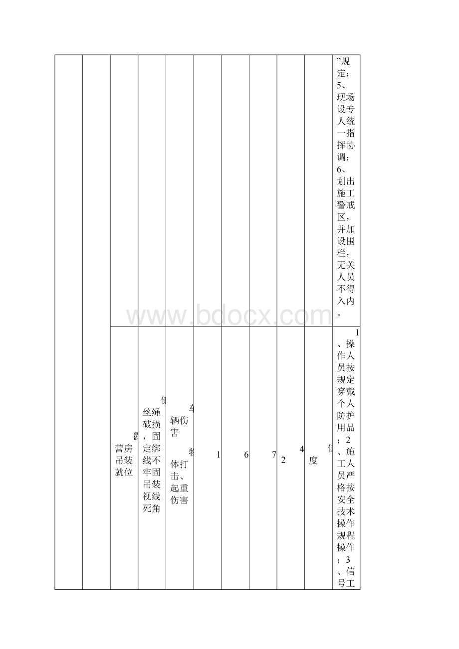 危险辨识评价表新.docx_第3页