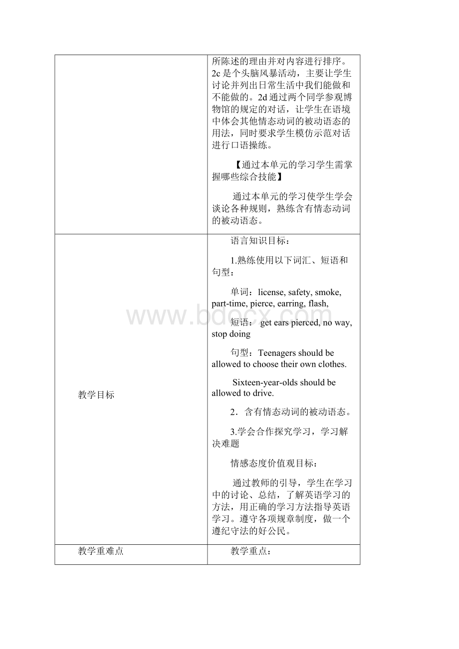 人教版英语九年级全一册教案Unit7 SectionA1a2d.docx_第2页