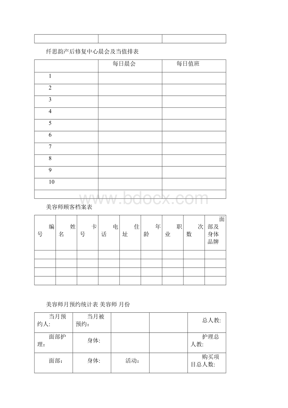 纤思韵产后修复中心经营表格文档格式.docx_第2页