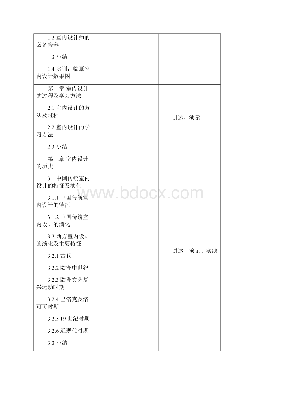 室内装饰设计原理与制图教学大纲Word下载.docx_第2页