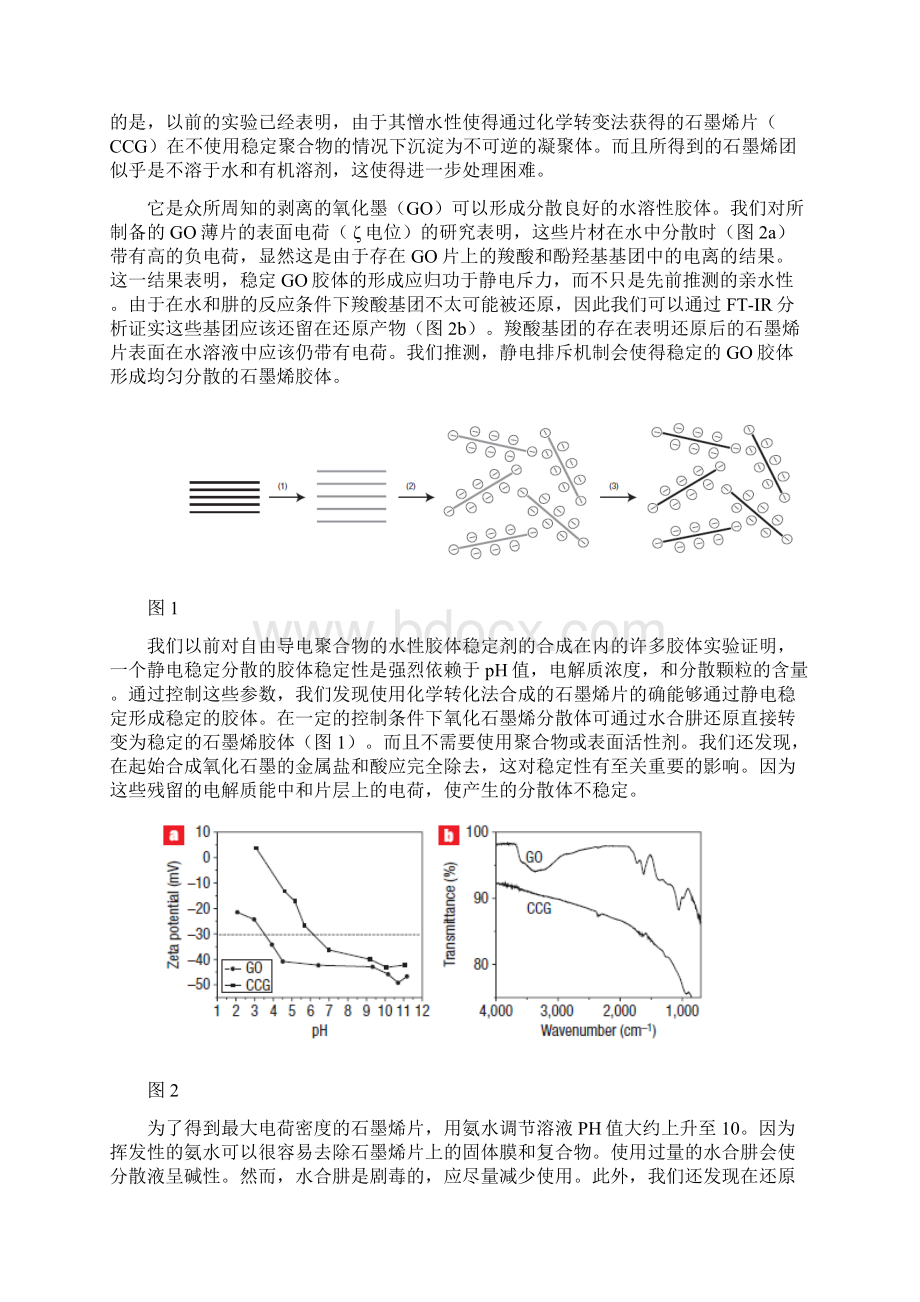 石墨烯纳米片水分散液的合成.docx_第2页