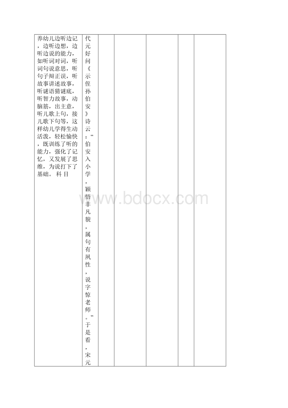 小学五年级下册综合综合实践活动教案全册79页.docx_第2页