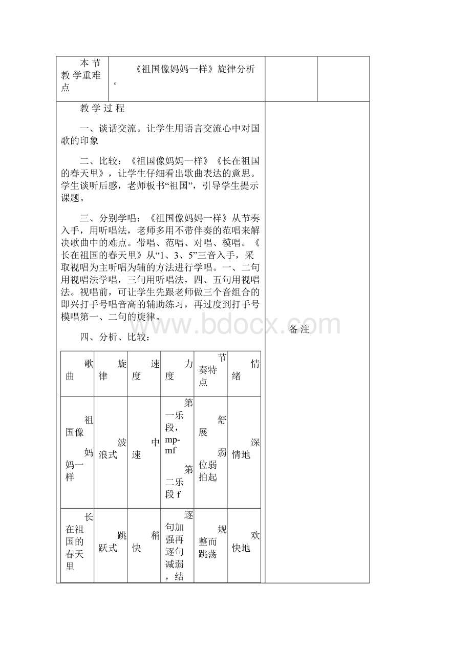 小学音乐五年级上册教案新部编本备课本.docx_第2页