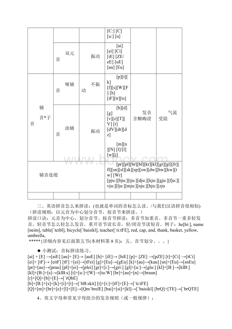 英语英标表Word格式.docx_第2页